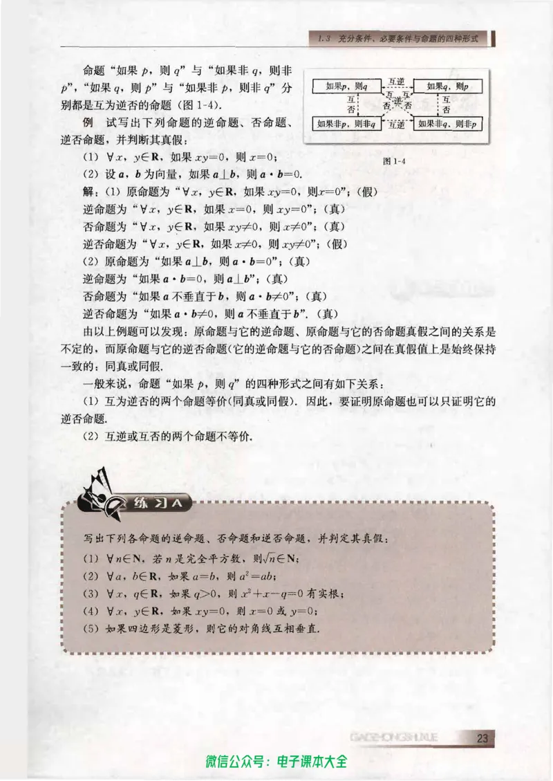 人教B版高中数学选修2-1_高中三年全科资料_高中_高中电子教材_旧教材_高中数学（人教旧版）_高中数学人教B版选修（6本）