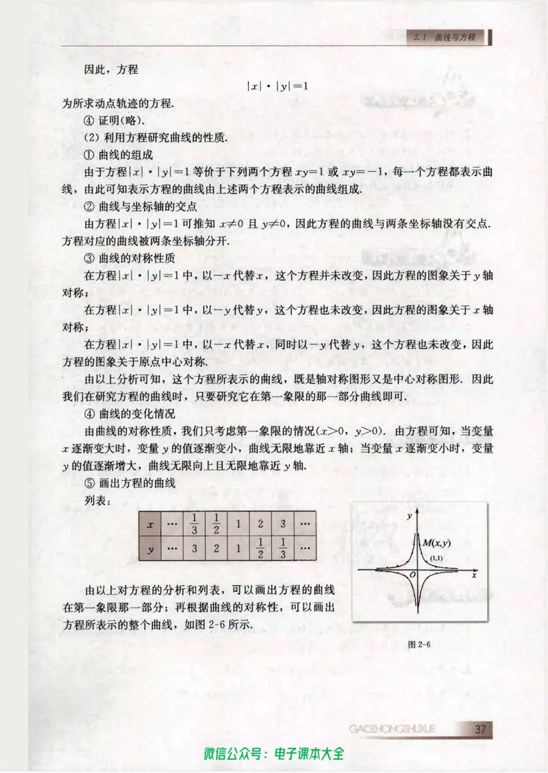 人教B版高中数学选修2-1_高中三年全科资料_高中_高中电子教材_旧教材_高中数学（人教旧版）_高中数学人教B版选修（6本）