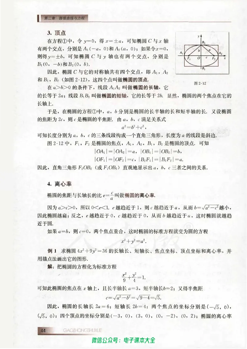 人教B版高中数学选修2-1_高中三年全科资料_高中_高中电子教材_旧教材_高中数学（人教旧版）_高中数学人教B版选修（6本）
