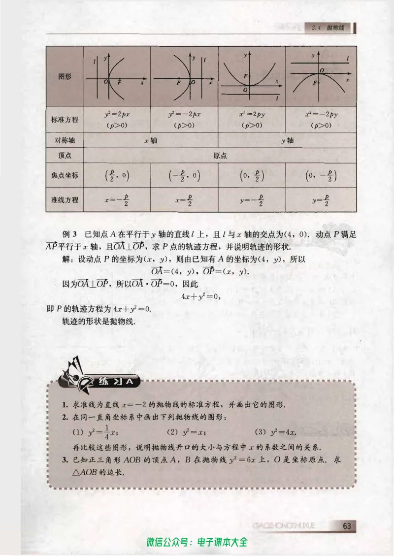 人教B版高中数学选修2-1_高中三年全科资料_高中_高中电子教材_旧教材_高中数学（人教旧版）_高中数学人教B版选修（6本）