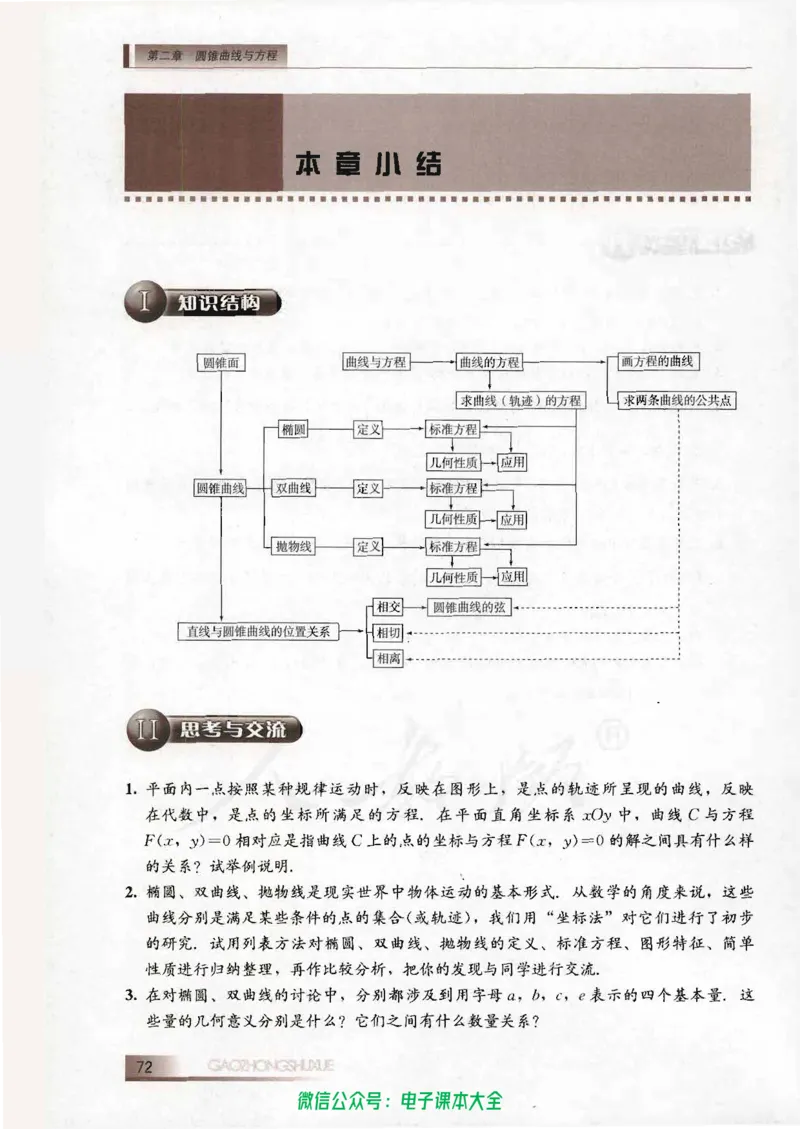人教B版高中数学选修2-1_高中三年全科资料_高中_高中电子教材_旧教材_高中数学（人教旧版）_高中数学人教B版选修（6本）