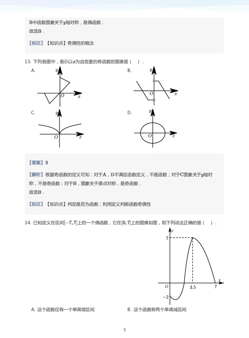 函数的奇偶性题集(教师版)_高中三年全科资料_高中_学而思高中数学（暑假衔接）面授升高..高二.高三_学而思面授班升高一暑期讲义+题集
