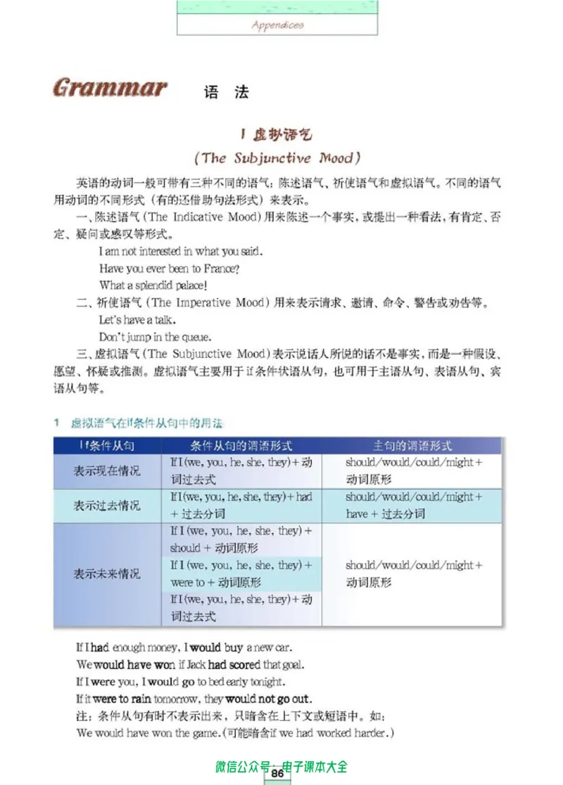 人教版高中英语选修6_高中三年全科资料_高中_高中电子教材_旧教材_高中英语（人教旧版）_高中英语人教旧版选修（11本）
