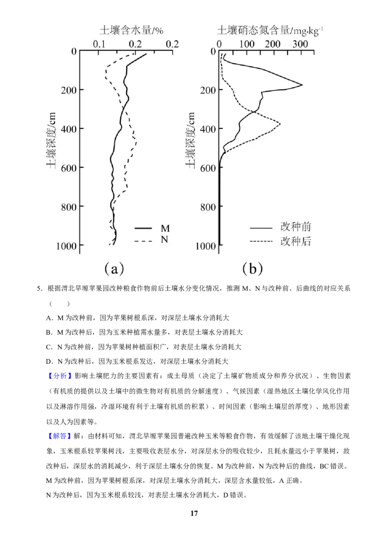 2025年菁优高考地理压轴训练之植被和土壤_中考押题2026《中考押题》系列（9科全套实时更新中）_2026版中考《菁优系列》趋势分析+押题密卷+抢分秘籍+模拟考试_压轴篇