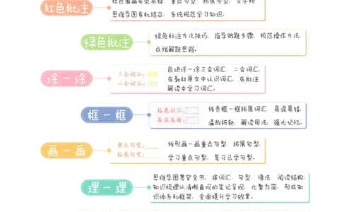 25春《状元英语笔记》人教英语PEP4下（含晨读晚默）_小学《课堂笔记》数学语文英语1-6年级下册_小学英语《课堂笔记》1-6年级下册（26春）_小学英语《课堂笔记》3-6年级下册（26春）
