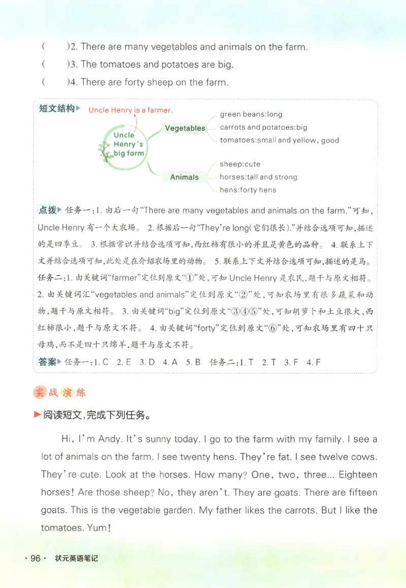 25春《状元英语笔记》人教英语PEP4下（含晨读晚默）_小学《课堂笔记》数学语文英语1-6年级下册_小学英语《课堂笔记》1-6年级下册（26春）_小学英语《课堂笔记》3-6年级下册（26春）