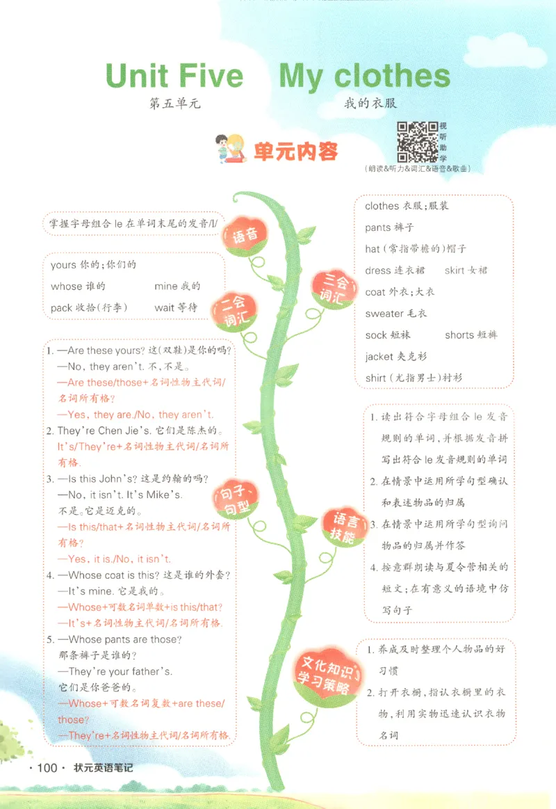 25春《状元英语笔记》人教英语PEP4下（含晨读晚默）_小学《课堂笔记》数学语文英语1-6年级下册_小学英语《课堂笔记》1-6年级下册（26春）_小学英语《课堂笔记》3-6年级下册（26春）