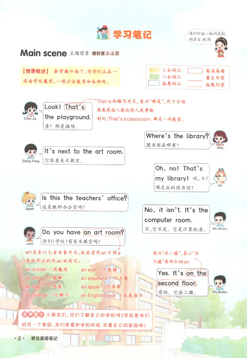 25春《状元英语笔记》人教英语PEP4下（含晨读晚默）_小学《课堂笔记》数学语文英语1-6年级下册_小学英语《课堂笔记》1-6年级下册（26春）_小学英语《课堂笔记》3-6年级下册（26春）