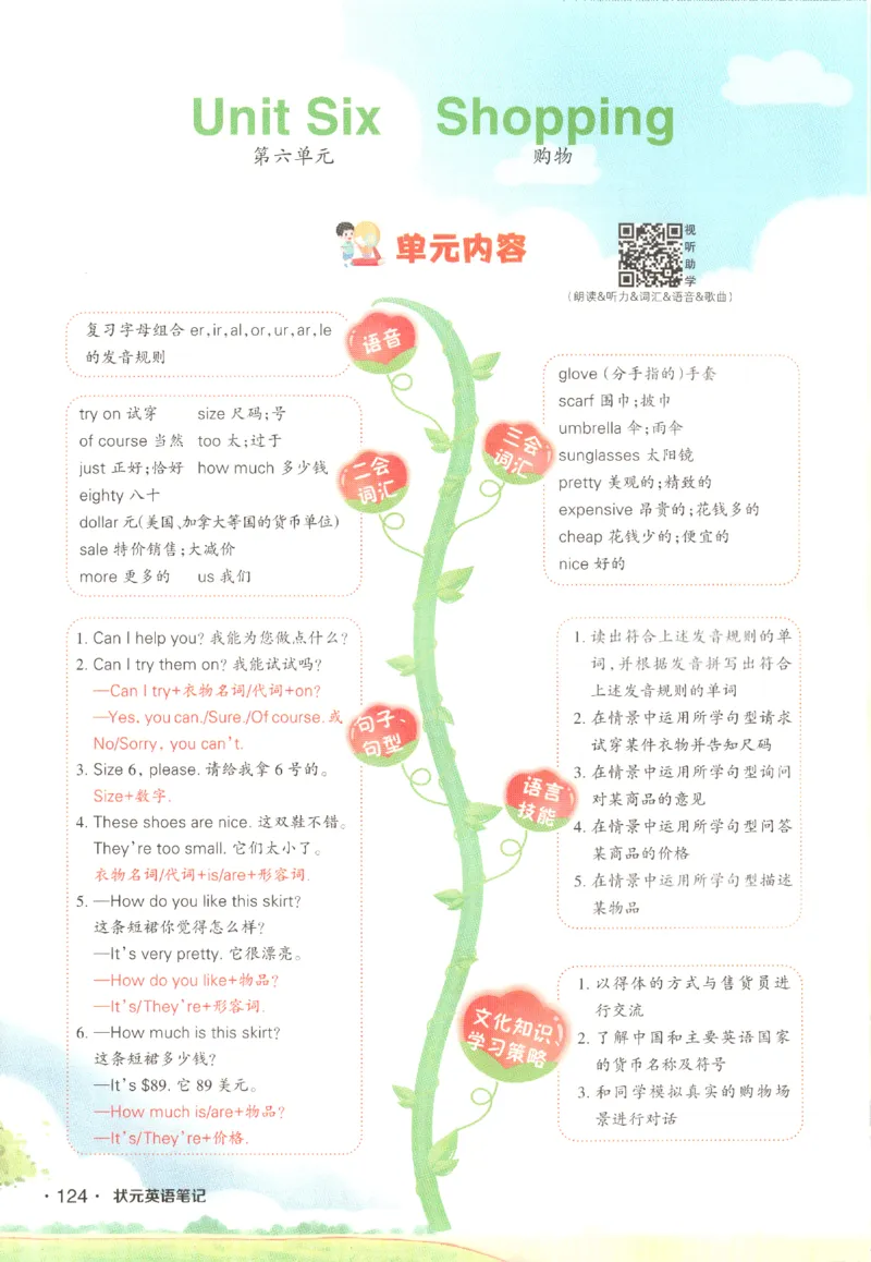 25春《状元英语笔记》人教英语PEP4下（含晨读晚默）_小学《课堂笔记》数学语文英语1-6年级下册_小学英语《课堂笔记》1-6年级下册（26春）_小学英语《课堂笔记》3-6年级下册（26春）