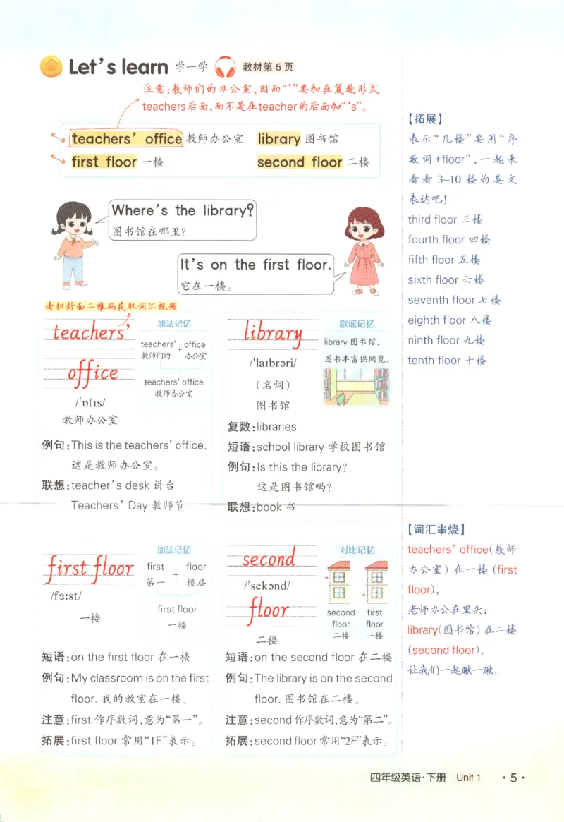 25春《状元英语笔记》人教英语PEP4下（含晨读晚默）_小学《课堂笔记》数学语文英语1-6年级下册_小学英语《课堂笔记》1-6年级下册（26春）_小学英语《课堂笔记》3-6年级下册（26春）