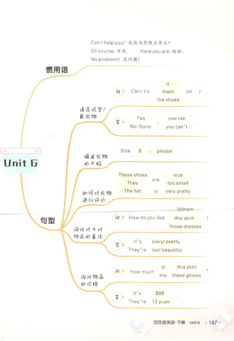 25春《状元英语笔记》人教英语PEP4下（含晨读晚默）_小学《课堂笔记》数学语文英语1-6年级下册_小学英语《课堂笔记》1-6年级下册（26春）_小学英语《课堂笔记》3-6年级下册（26春）