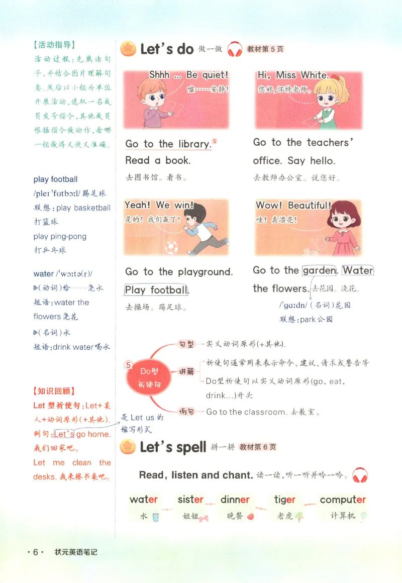 25春《状元英语笔记》人教英语PEP4下（含晨读晚默）_小学《课堂笔记》数学语文英语1-6年级下册_小学英语《课堂笔记》1-6年级下册（26春）_小学英语《课堂笔记》3-6年级下册（26春）