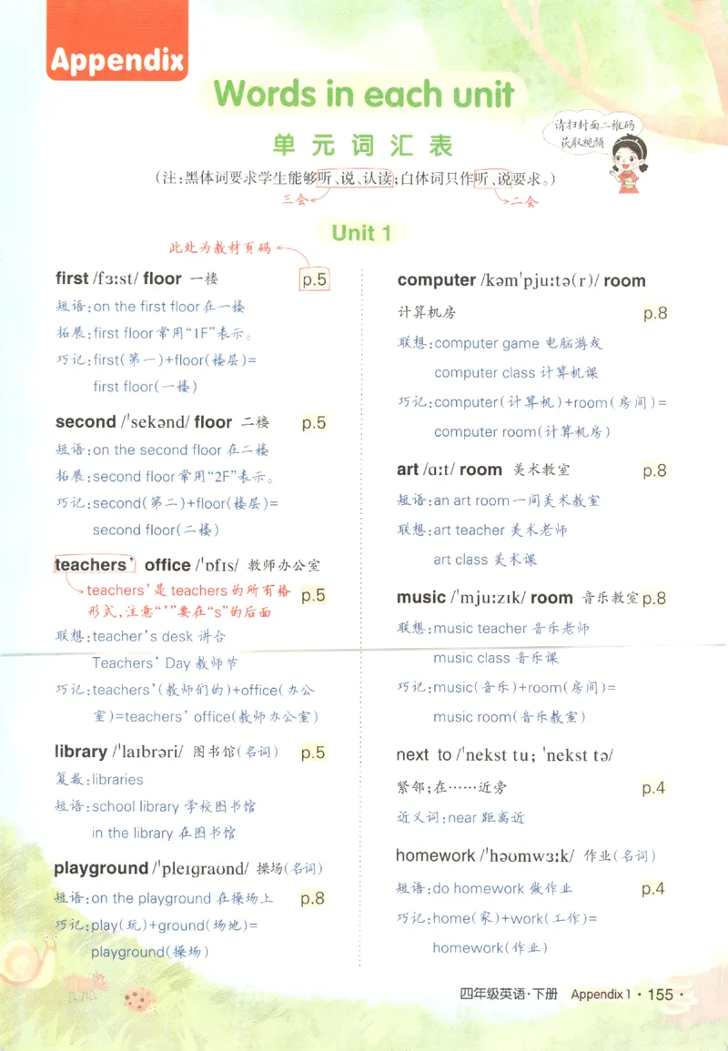 25春《状元英语笔记》人教英语PEP4下（含晨读晚默）_小学《课堂笔记》数学语文英语1-6年级下册_小学英语《课堂笔记》1-6年级下册（26春）_小学英语《课堂笔记》3-6年级下册（26春）