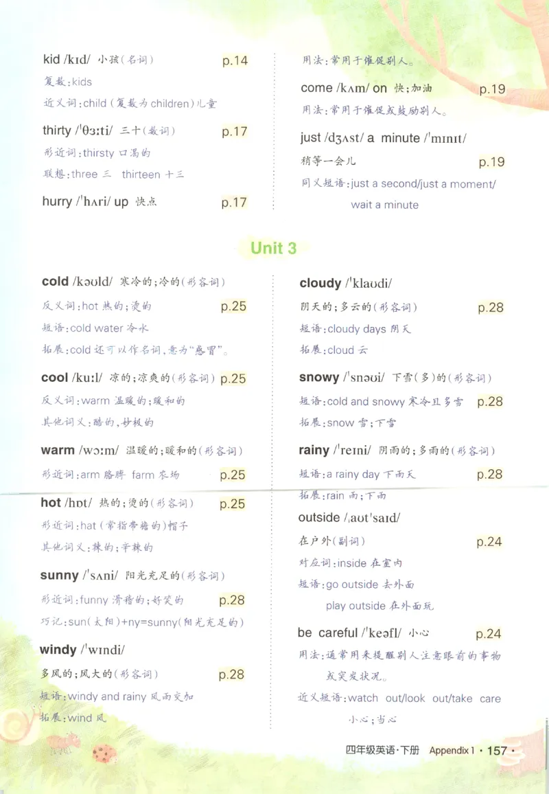 25春《状元英语笔记》人教英语PEP4下（含晨读晚默）_小学《课堂笔记》数学语文英语1-6年级下册_小学英语《课堂笔记》1-6年级下册（26春）_小学英语《课堂笔记》3-6年级下册（26春）