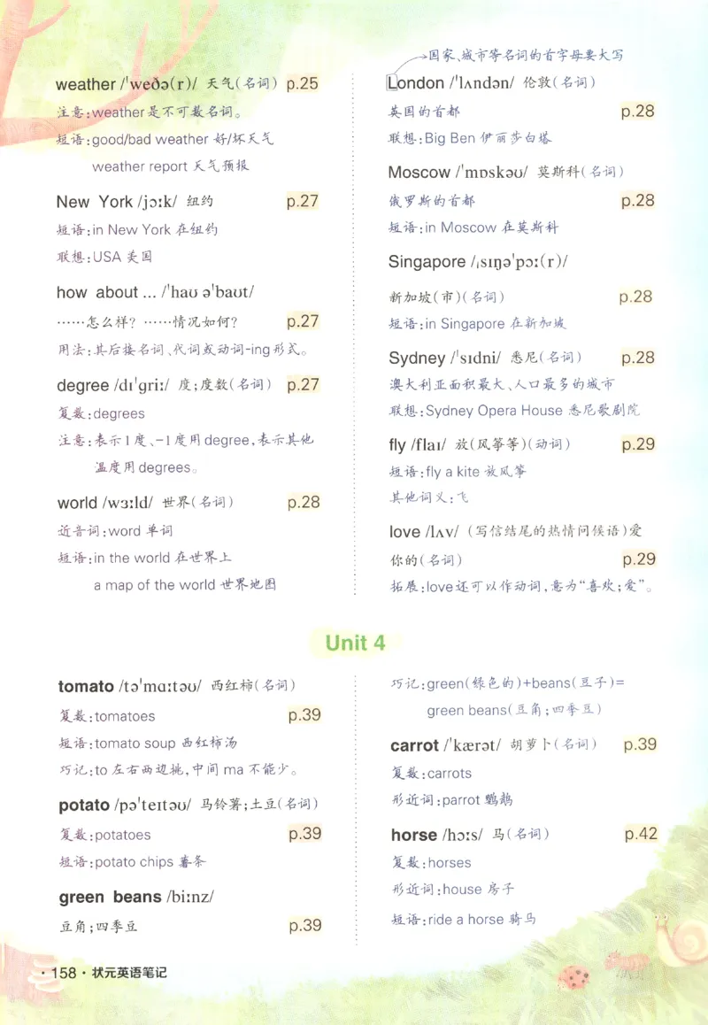 25春《状元英语笔记》人教英语PEP4下（含晨读晚默）_小学《课堂笔记》数学语文英语1-6年级下册_小学英语《课堂笔记》1-6年级下册（26春）_小学英语《课堂笔记》3-6年级下册（26春）