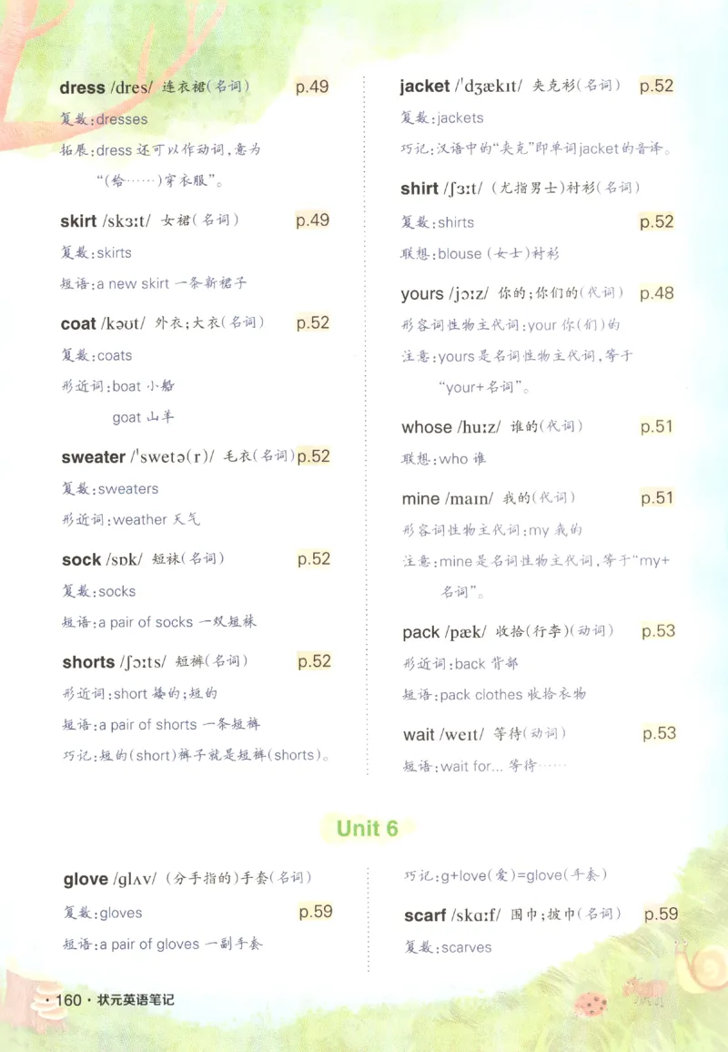 25春《状元英语笔记》人教英语PEP4下（含晨读晚默）_小学《课堂笔记》数学语文英语1-6年级下册_小学英语《课堂笔记》1-6年级下册（26春）_小学英语《课堂笔记》3-6年级下册（26春）