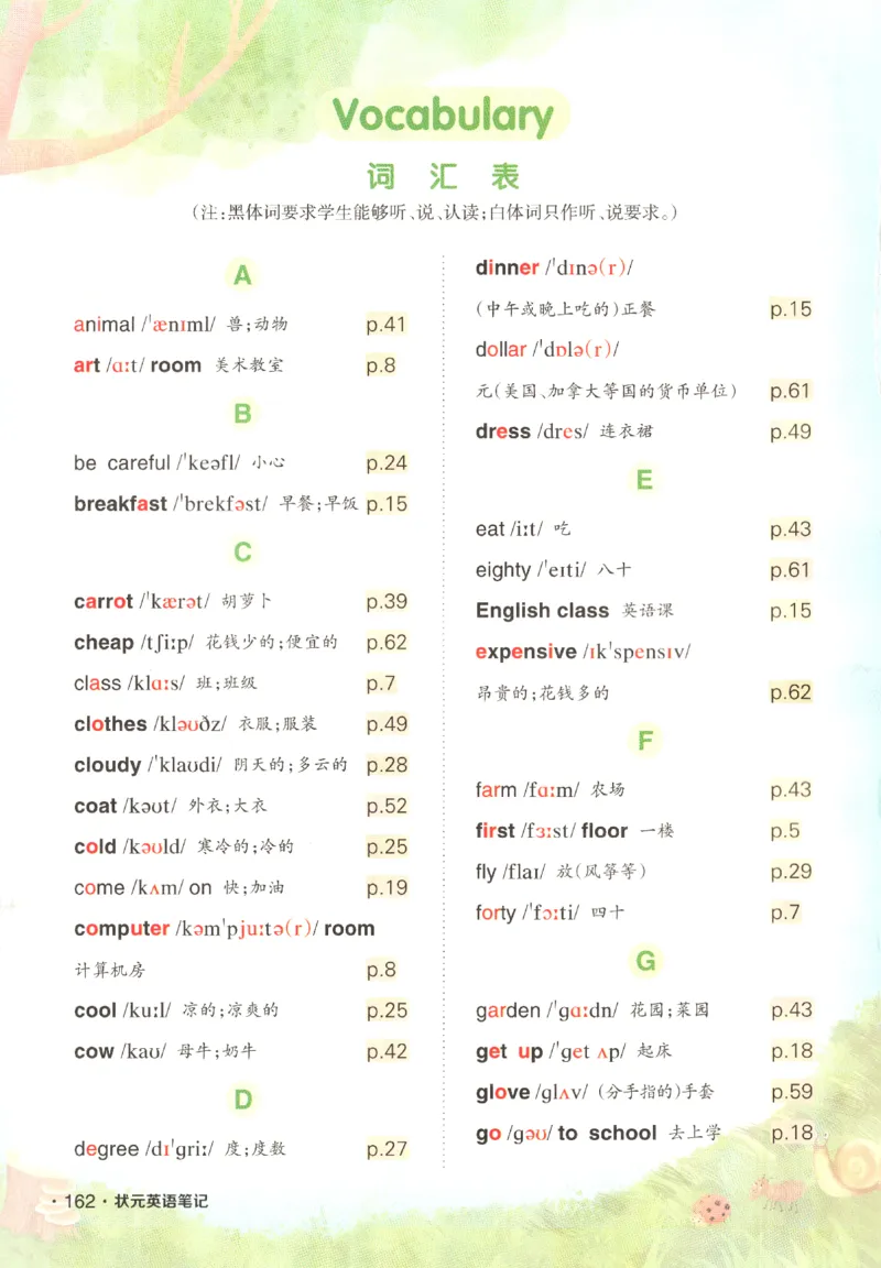 25春《状元英语笔记》人教英语PEP4下（含晨读晚默）_小学《课堂笔记》数学语文英语1-6年级下册_小学英语《课堂笔记》1-6年级下册（26春）_小学英语《课堂笔记》3-6年级下册（26春）
