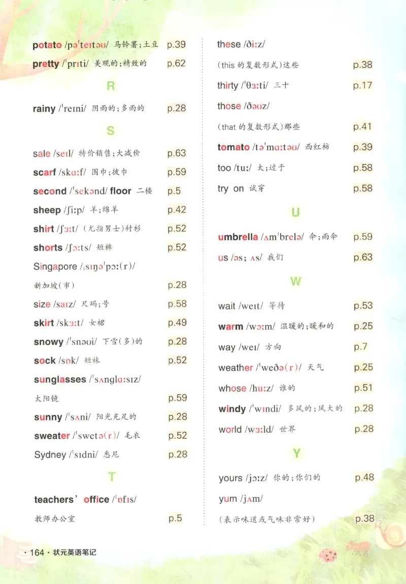 25春《状元英语笔记》人教英语PEP4下（含晨读晚默）_小学《课堂笔记》数学语文英语1-6年级下册_小学英语《课堂笔记》1-6年级下册（26春）_小学英语《课堂笔记》3-6年级下册（26春）