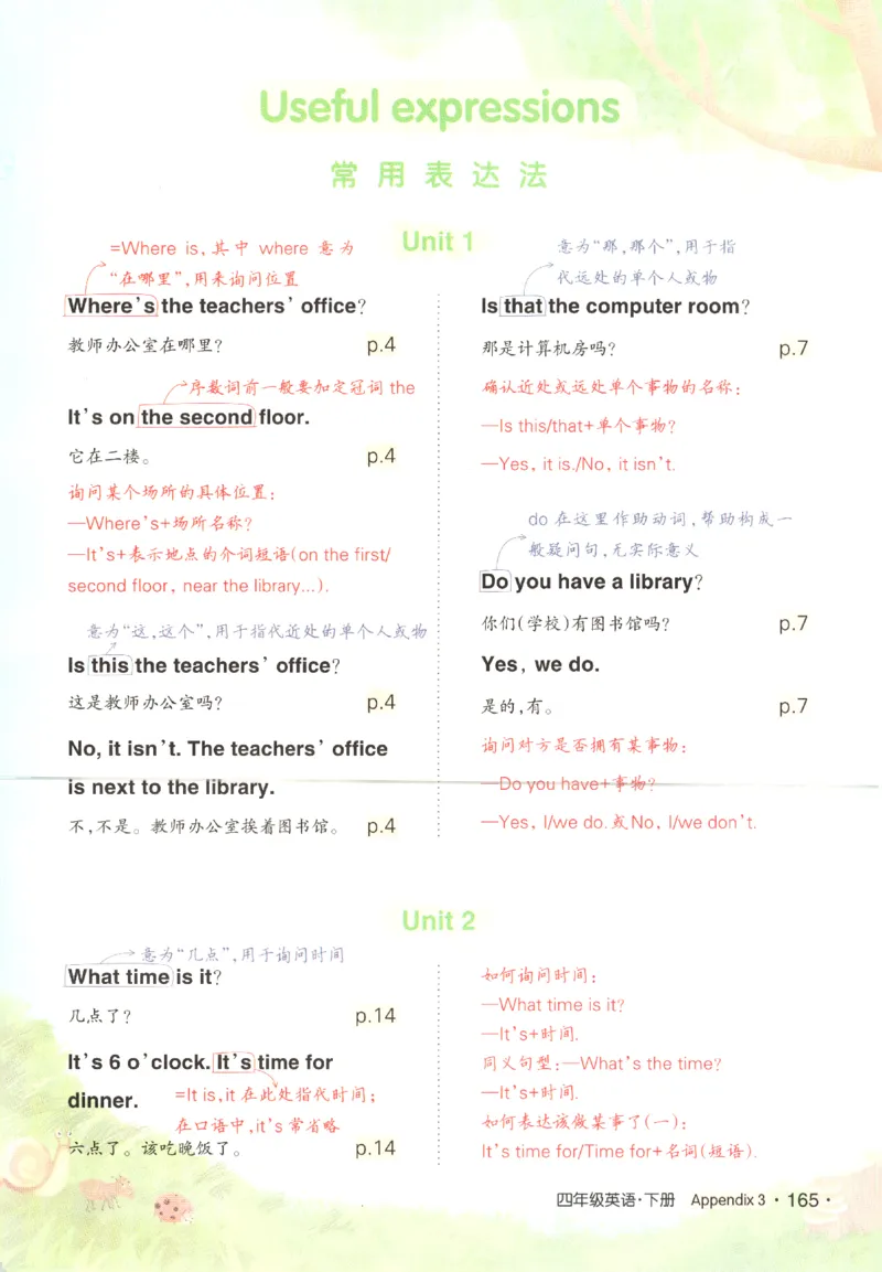 25春《状元英语笔记》人教英语PEP4下（含晨读晚默）_小学《课堂笔记》数学语文英语1-6年级下册_小学英语《课堂笔记》1-6年级下册（26春）_小学英语《课堂笔记》3-6年级下册（26春）
