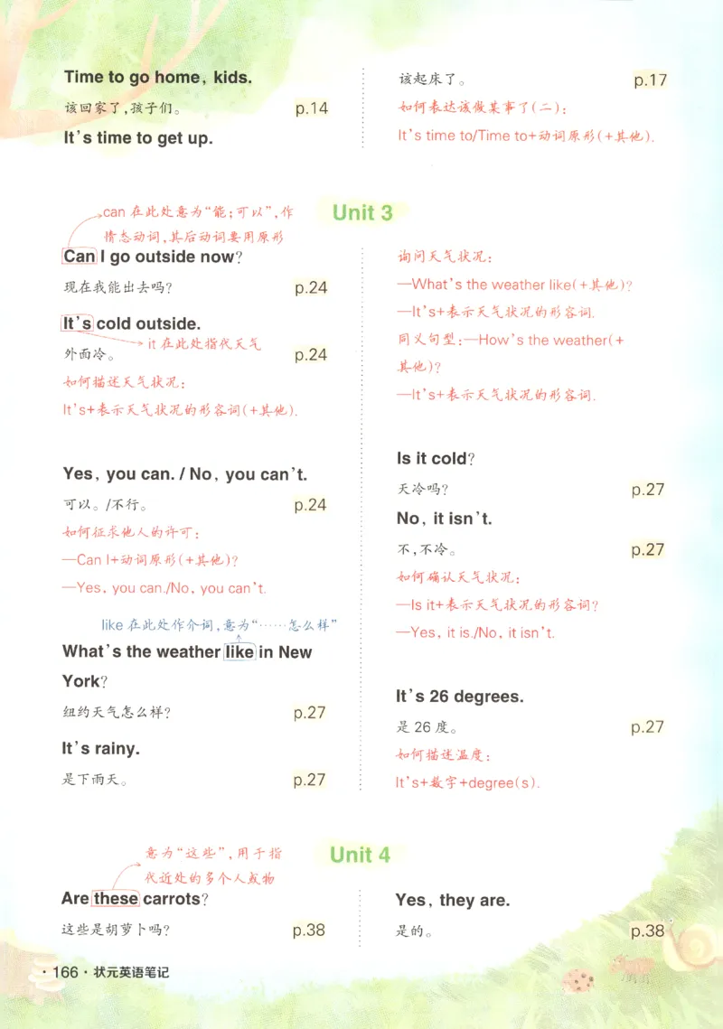 25春《状元英语笔记》人教英语PEP4下（含晨读晚默）_小学《课堂笔记》数学语文英语1-6年级下册_小学英语《课堂笔记》1-6年级下册（26春）_小学英语《课堂笔记》3-6年级下册（26春）