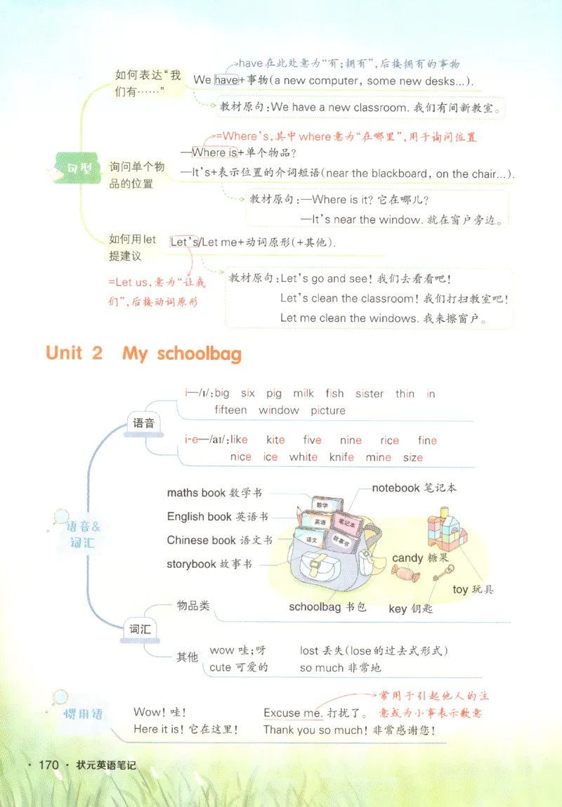 25春《状元英语笔记》人教英语PEP4下（含晨读晚默）_小学《课堂笔记》数学语文英语1-6年级下册_小学英语《课堂笔记》1-6年级下册（26春）_小学英语《课堂笔记》3-6年级下册（26春）