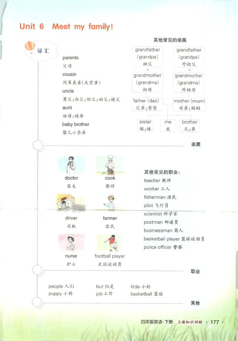 25春《状元英语笔记》人教英语PEP4下（含晨读晚默）_小学《课堂笔记》数学语文英语1-6年级下册_小学英语《课堂笔记》1-6年级下册（26春）_小学英语《课堂笔记》3-6年级下册（26春）