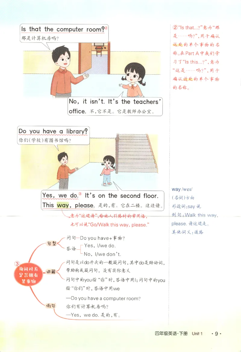 25春《状元英语笔记》人教英语PEP4下（含晨读晚默）_小学《课堂笔记》数学语文英语1-6年级下册_小学英语《课堂笔记》1-6年级下册（26春）_小学英语《课堂笔记》3-6年级下册（26春）