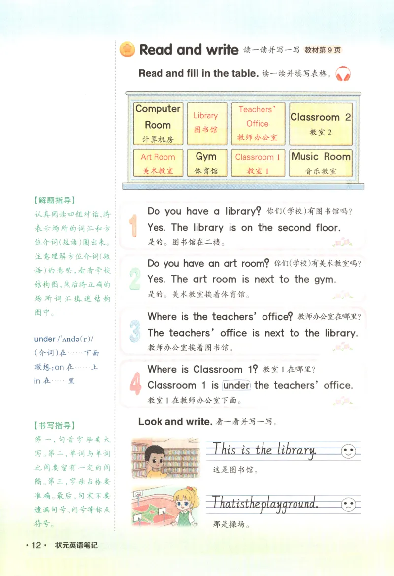 25春《状元英语笔记》人教英语PEP4下（含晨读晚默）_小学《课堂笔记》数学语文英语1-6年级下册_小学英语《课堂笔记》1-6年级下册（26春）_小学英语《课堂笔记》3-6年级下册（26春）
