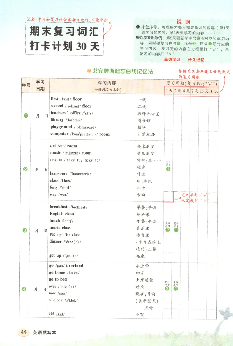 25春《状元英语笔记》人教英语PEP4下（含晨读晚默）_小学《课堂笔记》数学语文英语1-6年级下册_小学英语《课堂笔记》1-6年级下册（26春）_小学英语《课堂笔记》3-6年级下册（26春）