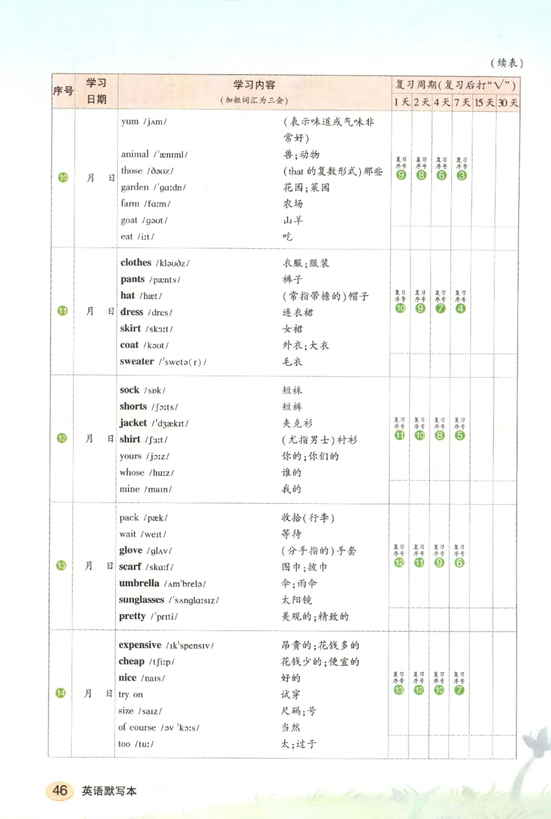25春《状元英语笔记》人教英语PEP4下（含晨读晚默）_小学《课堂笔记》数学语文英语1-6年级下册_小学英语《课堂笔记》1-6年级下册（26春）_小学英语《课堂笔记》3-6年级下册（26春）
