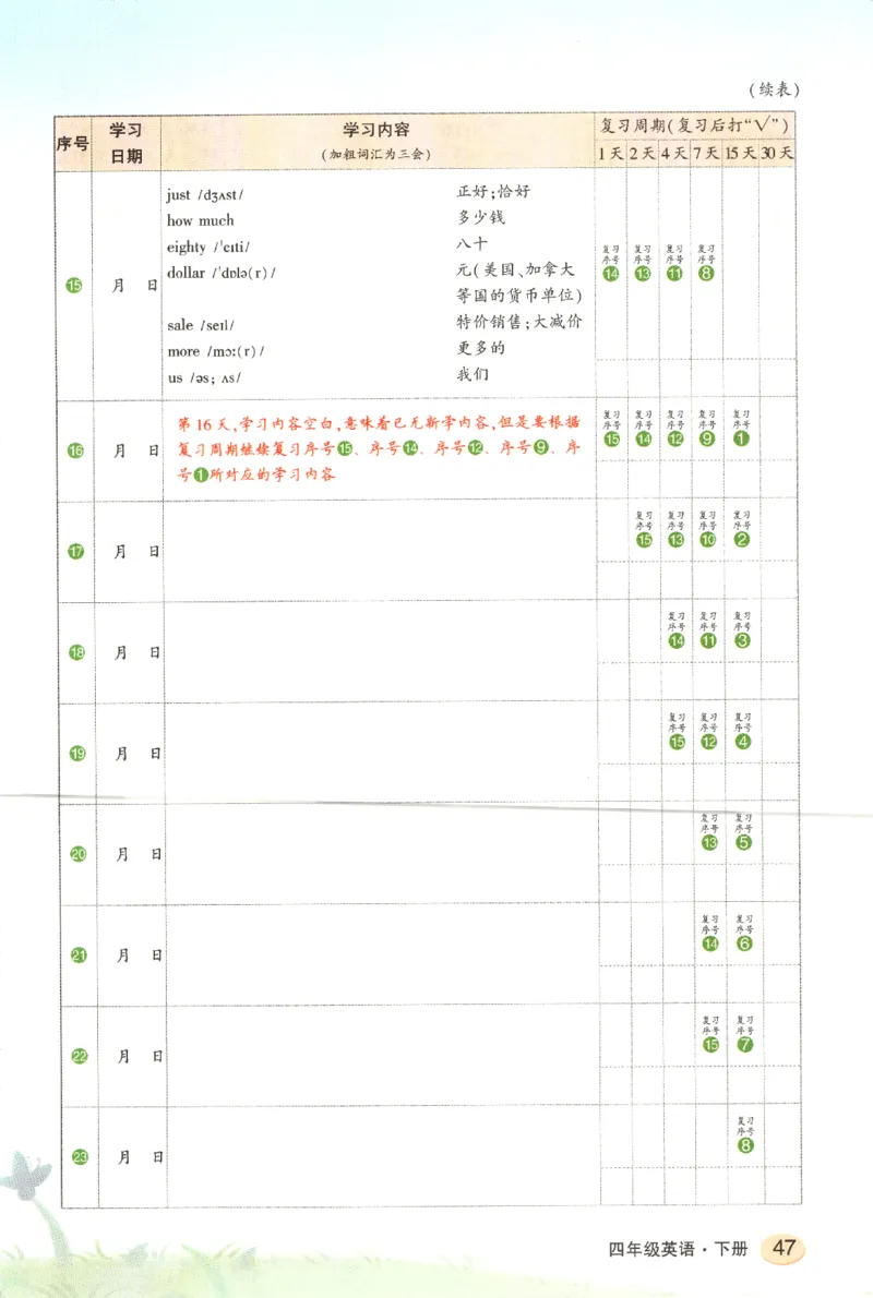25春《状元英语笔记》人教英语PEP4下（含晨读晚默）_小学《课堂笔记》数学语文英语1-6年级下册_小学英语《课堂笔记》1-6年级下册（26春）_小学英语《课堂笔记》3-6年级下册（26春）