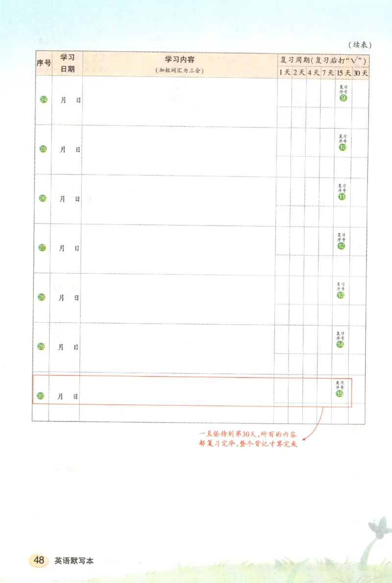 25春《状元英语笔记》人教英语PEP4下（含晨读晚默）_小学《课堂笔记》数学语文英语1-6年级下册_小学英语《课堂笔记》1-6年级下册（26春）_小学英语《课堂笔记》3-6年级下册（26春）