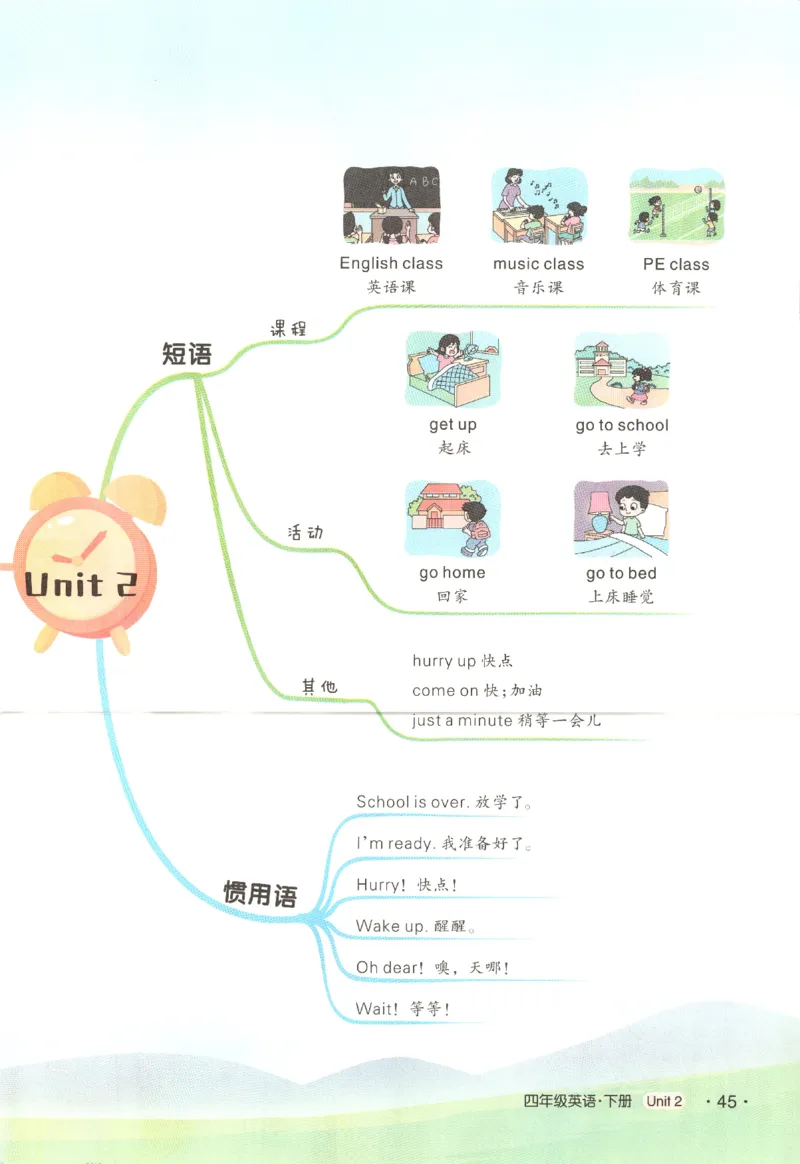 25春《状元英语笔记》人教英语PEP4下（含晨读晚默）_小学《课堂笔记》数学语文英语1-6年级下册_小学英语《课堂笔记》1-6年级下册（26春）_小学英语《课堂笔记》3-6年级下册（26春）