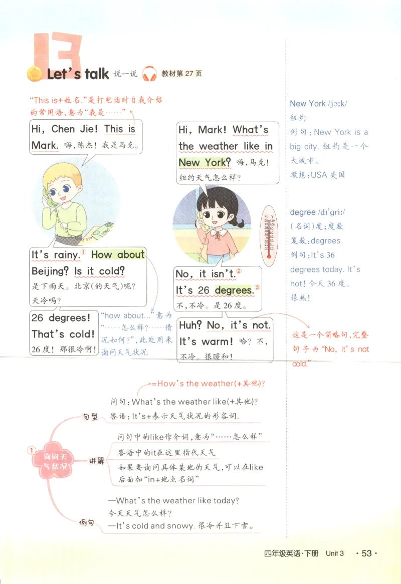 25春《状元英语笔记》人教英语PEP4下（含晨读晚默）_小学《课堂笔记》数学语文英语1-6年级下册_小学英语《课堂笔记》1-6年级下册（26春）_小学英语《课堂笔记》3-6年级下册（26春）