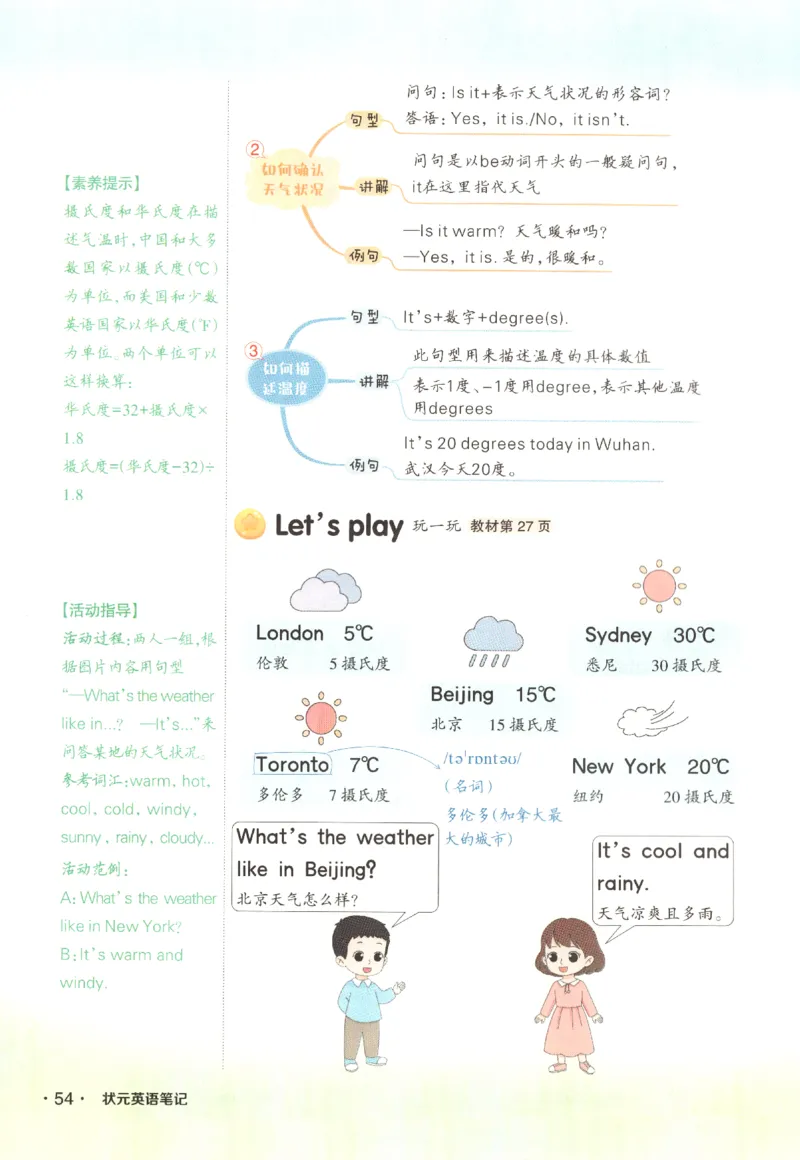 25春《状元英语笔记》人教英语PEP4下（含晨读晚默）_小学《课堂笔记》数学语文英语1-6年级下册_小学英语《课堂笔记》1-6年级下册（26春）_小学英语《课堂笔记》3-6年级下册（26春）