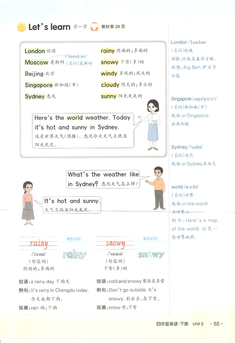 25春《状元英语笔记》人教英语PEP4下（含晨读晚默）_小学《课堂笔记》数学语文英语1-6年级下册_小学英语《课堂笔记》1-6年级下册（26春）_小学英语《课堂笔记》3-6年级下册（26春）