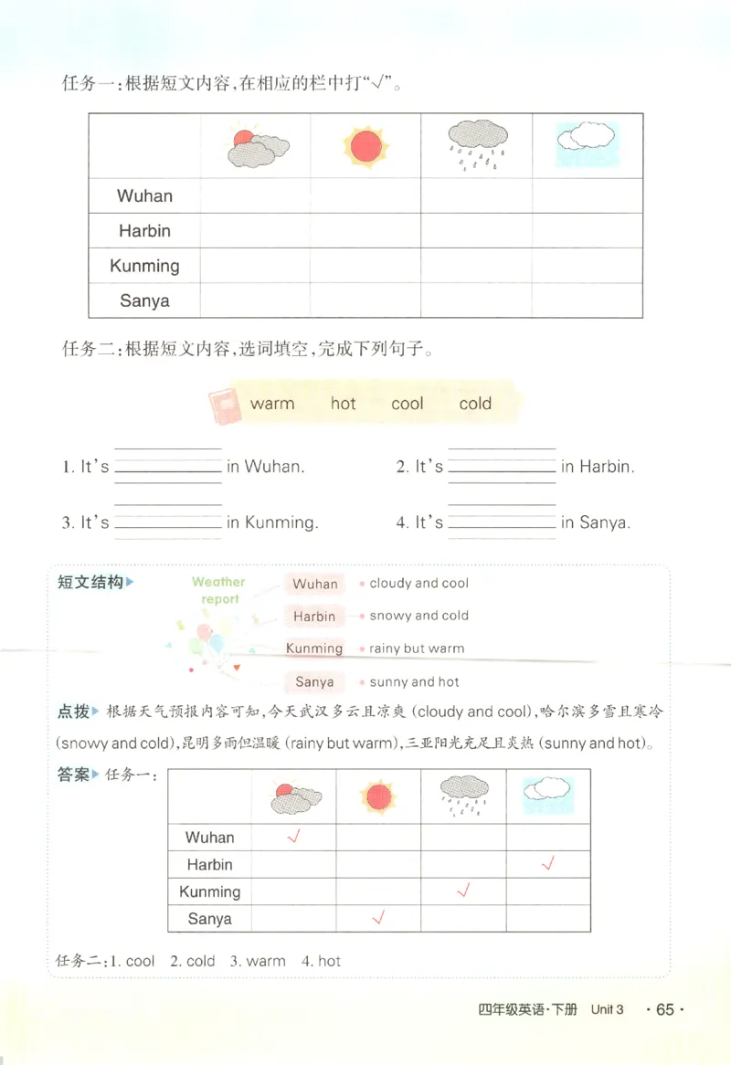 25春《状元英语笔记》人教英语PEP4下（含晨读晚默）_小学《课堂笔记》数学语文英语1-6年级下册_小学英语《课堂笔记》1-6年级下册（26春）_小学英语《课堂笔记》3-6年级下册（26春）