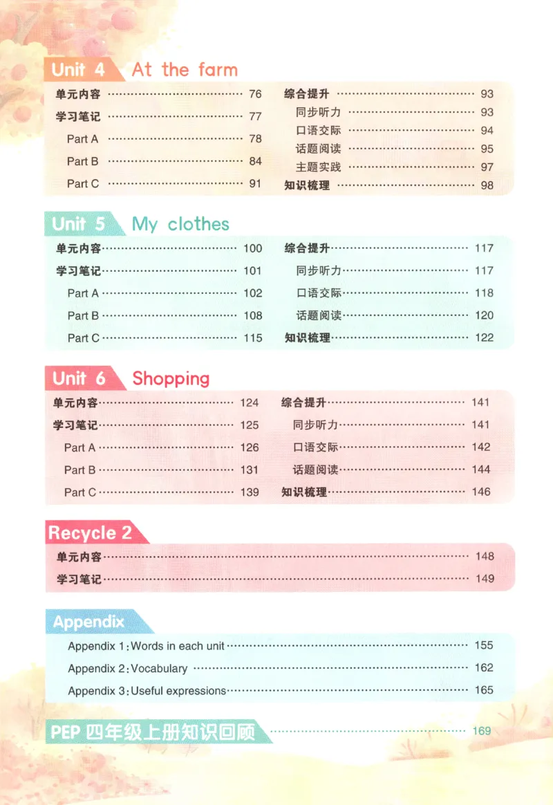 25春《状元英语笔记》人教英语PEP4下（含晨读晚默）_小学《课堂笔记》数学语文英语1-6年级下册_小学英语《课堂笔记》1-6年级下册（26春）_小学英语《课堂笔记》3-6年级下册（26春）
