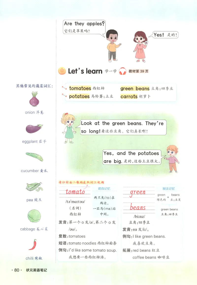 25春《状元英语笔记》人教英语PEP4下（含晨读晚默）_小学《课堂笔记》数学语文英语1-6年级下册_小学英语《课堂笔记》1-6年级下册（26春）_小学英语《课堂笔记》3-6年级下册（26春）