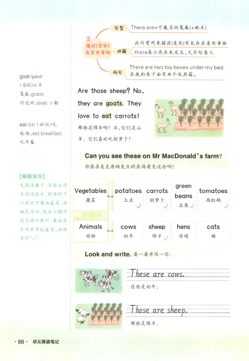 25春《状元英语笔记》人教英语PEP4下（含晨读晚默）_小学《课堂笔记》数学语文英语1-6年级下册_小学英语《课堂笔记》1-6年级下册（26春）_小学英语《课堂笔记》3-6年级下册（26春）