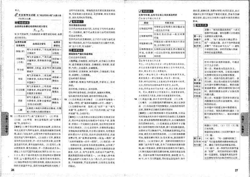 2026《万唯中考&bull;徐州生地黑白卷》评分标准_中考押题2026《中考押题》系列（9科全套实时更新中）_万唯2026版初中《万唯黑白卷》地生（徐州）