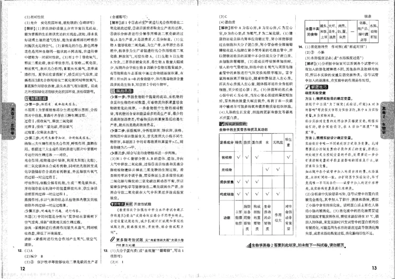 2026《万唯中考&bull;徐州生地黑白卷》评分标准_中考押题2026《中考押题》系列（9科全套实时更新中）_万唯2026版初中《万唯黑白卷》地生（徐州）
