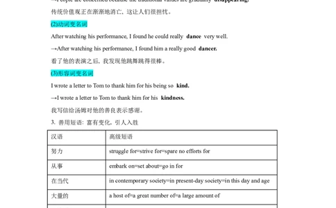 写作操作篇之挑词汇_高中三年全科资料_高中_2026版《李辉英语》讲义_高三讲义_作文汇总资料