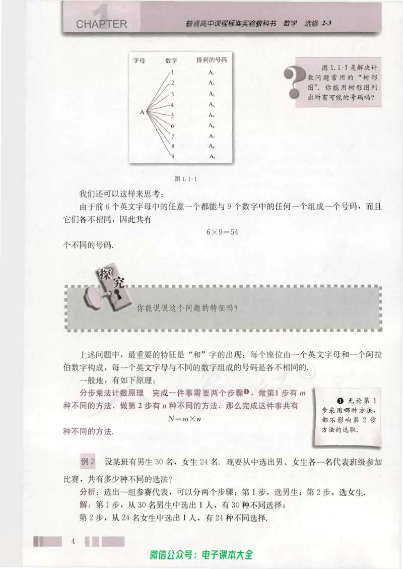 人教版高中数学选修2-3_高中三年全科资料_高中_高中电子教材_旧教材_高中数学（人教旧版）_高中数学人教A版选修（15本）