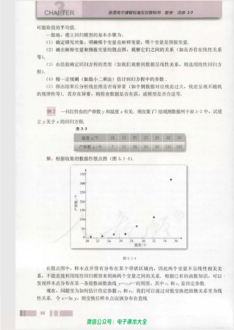 人教版高中数学选修2-3_高中三年全科资料_高中_高中电子教材_旧教材_高中数学（人教旧版）_高中数学人教A版选修（15本）
