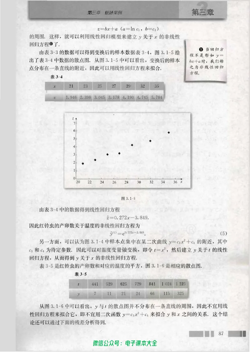 人教版高中数学选修2-3_高中三年全科资料_高中_高中电子教材_旧教材_高中数学（人教旧版）_高中数学人教A版选修（15本）