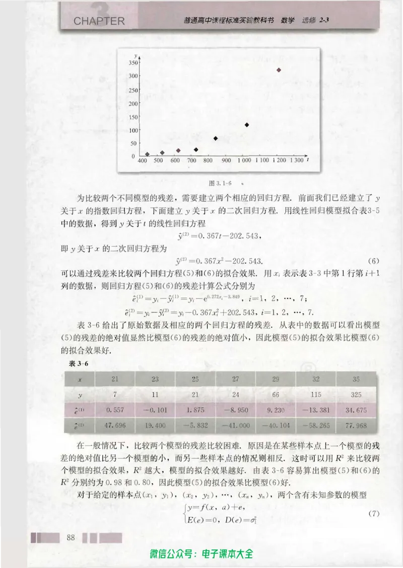 人教版高中数学选修2-3_高中三年全科资料_高中_高中电子教材_旧教材_高中数学（人教旧版）_高中数学人教A版选修（15本）