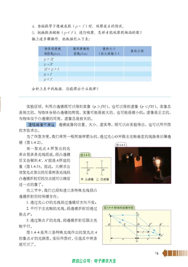 人教版高中物理选修2-3_高中三年全科资料_高中_高中电子教材_旧教材_高中物理（人教旧版）