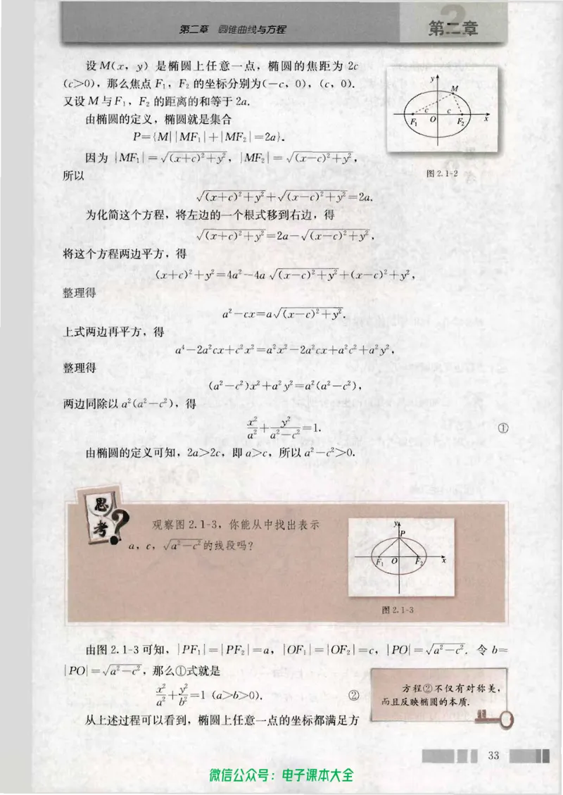人教版高中数学选修1-1_高中三年全科资料_高中_高中电子教材_旧教材_高中数学（人教旧版）_高中数学人教A版选修（15本）