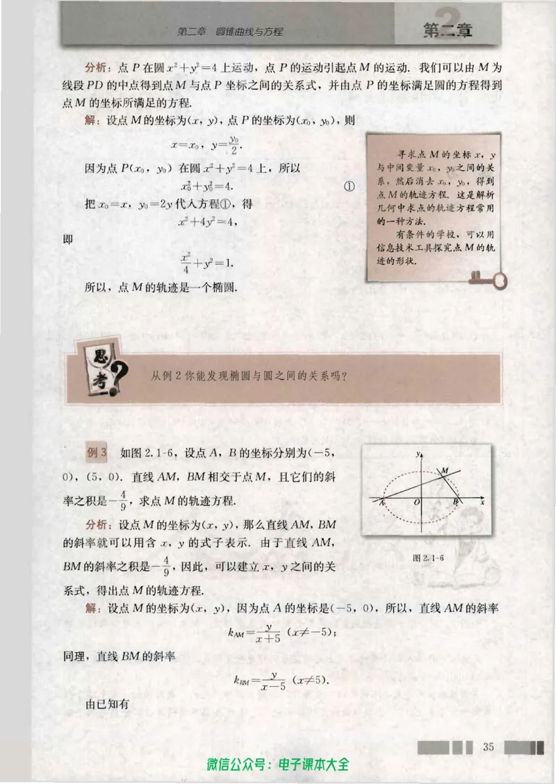 人教版高中数学选修1-1_高中三年全科资料_高中_高中电子教材_旧教材_高中数学（人教旧版）_高中数学人教A版选修（15本）